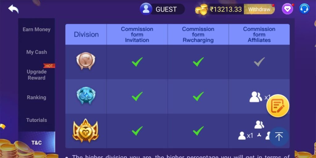 Teen Patti Master Commission Table